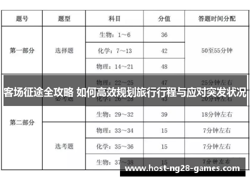 客场征途全攻略 如何高效规划旅行行程与应对突发状况