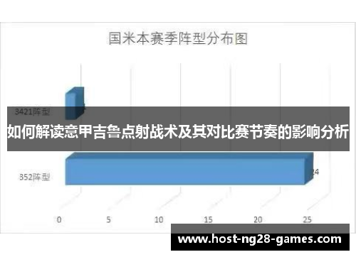 如何解读意甲吉鲁点射战术及其对比赛节奏的影响分析