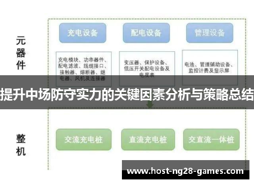 提升中场防守实力的关键因素分析与策略总结