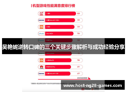 吴艳妮逆转口碑的三个关键步骤解析与成功经验分享