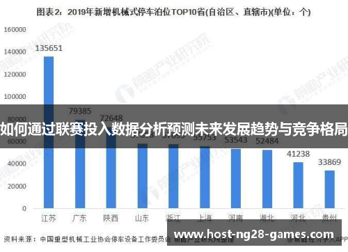 如何通过联赛投入数据分析预测未来发展趋势与竞争格局