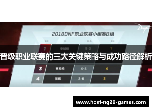 晋级职业联赛的三大关键策略与成功路径解析