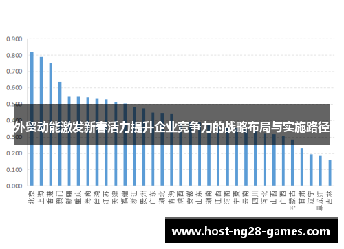 外贸动能激发新春活力提升企业竞争力的战略布局与实施路径