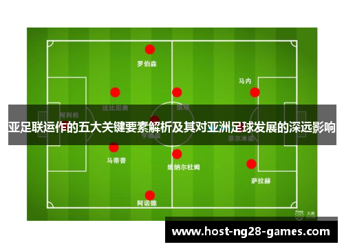 亚足联运作的五大关键要素解析及其对亚洲足球发展的深远影响