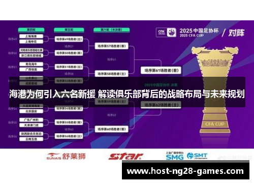 海港为何引入六名新援 解读俱乐部背后的战略布局与未来规划