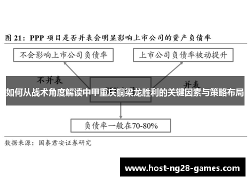 如何从战术角度解读中甲重庆铜梁龙胜利的关键因素与策略布局