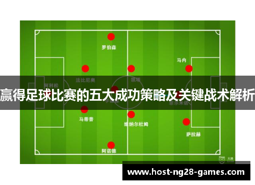 赢得足球比赛的五大成功策略及关键战术解析