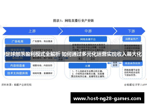 足球部落盈利模式全解析 如何通过多元化运营实现收入最大化
