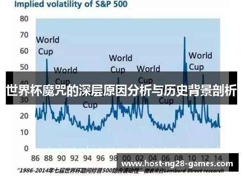 世界杯魔咒的深层原因分析与历史背景剖析