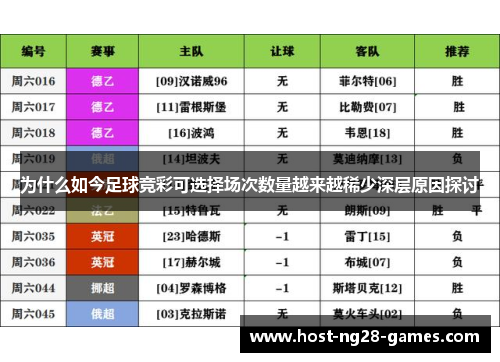 为什么如今足球竞彩可选择场次数量越来越稀少深层原因探讨
