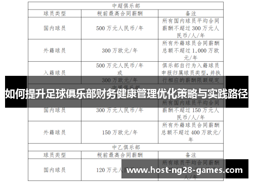 如何提升足球俱乐部财务健康管理优化策略与实践路径