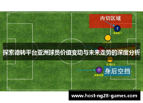 探索德转平台亚洲球员价值变动与未来走势的深度分析