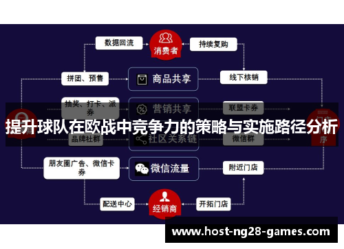 提升球队在欧战中竞争力的策略与实施路径分析