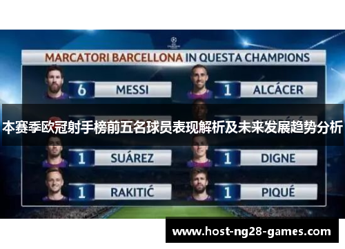 本赛季欧冠射手榜前五名球员表现解析及未来发展趋势分析 本赛季欧冠射手榜前五名球员表现解析及未来发展趋势分析