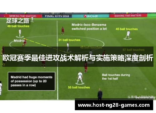 欧冠赛季最佳进攻战术解析与实施策略深度剖析
